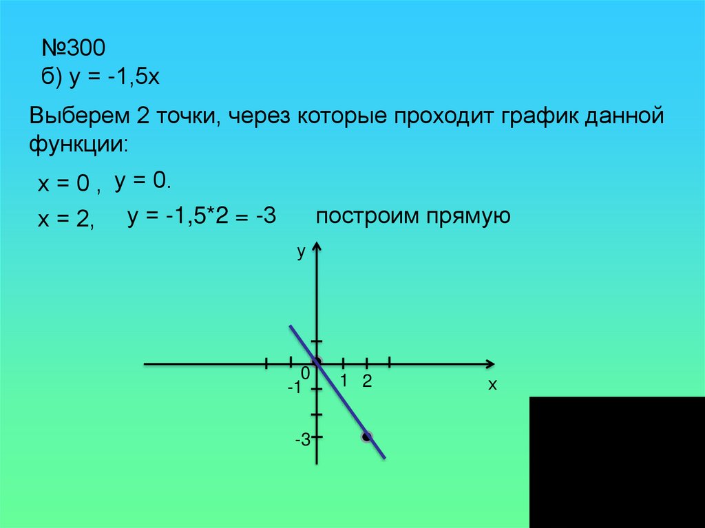 №300 б) у = -1,5х