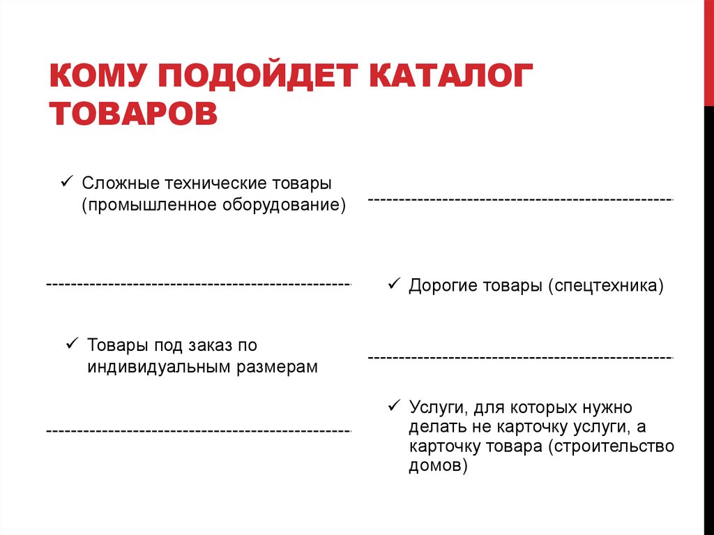 Кому подойдет каталог товаров