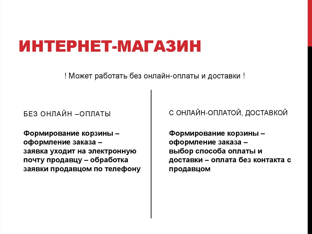 Интернет-магазин