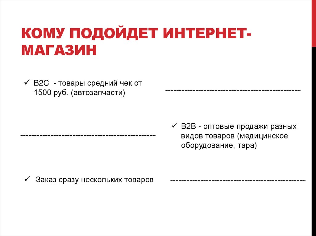 Кому подойдет интернет-магазин