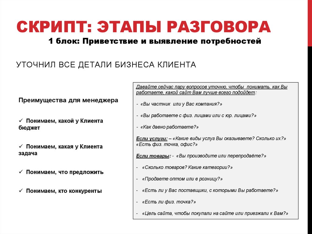 Скрипт: этапы разговора