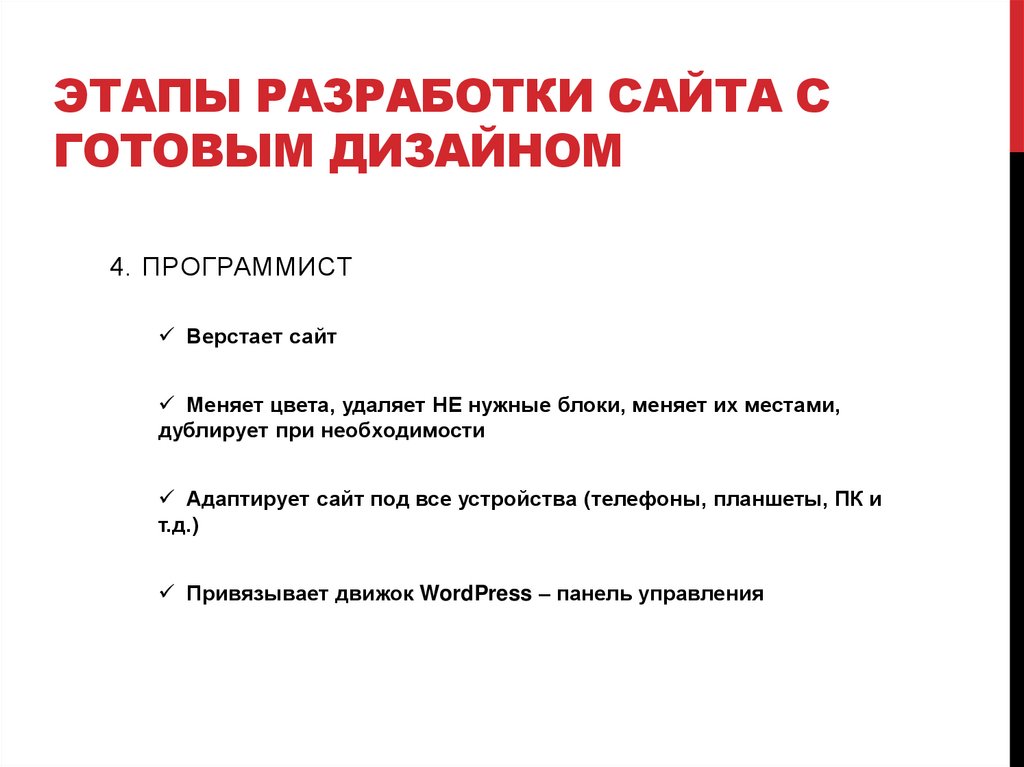 Этапы разработки сайта с готовым дизайном
