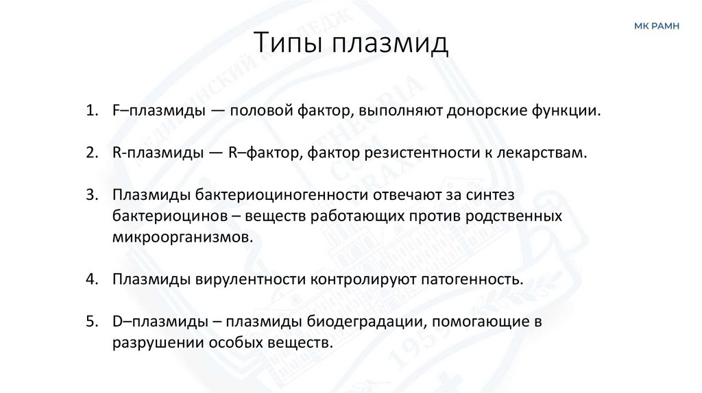 Типы плазмид