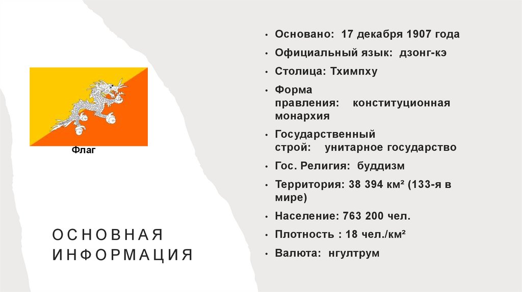 ОСНОВНАЯ иНФОРМАЦИЯ