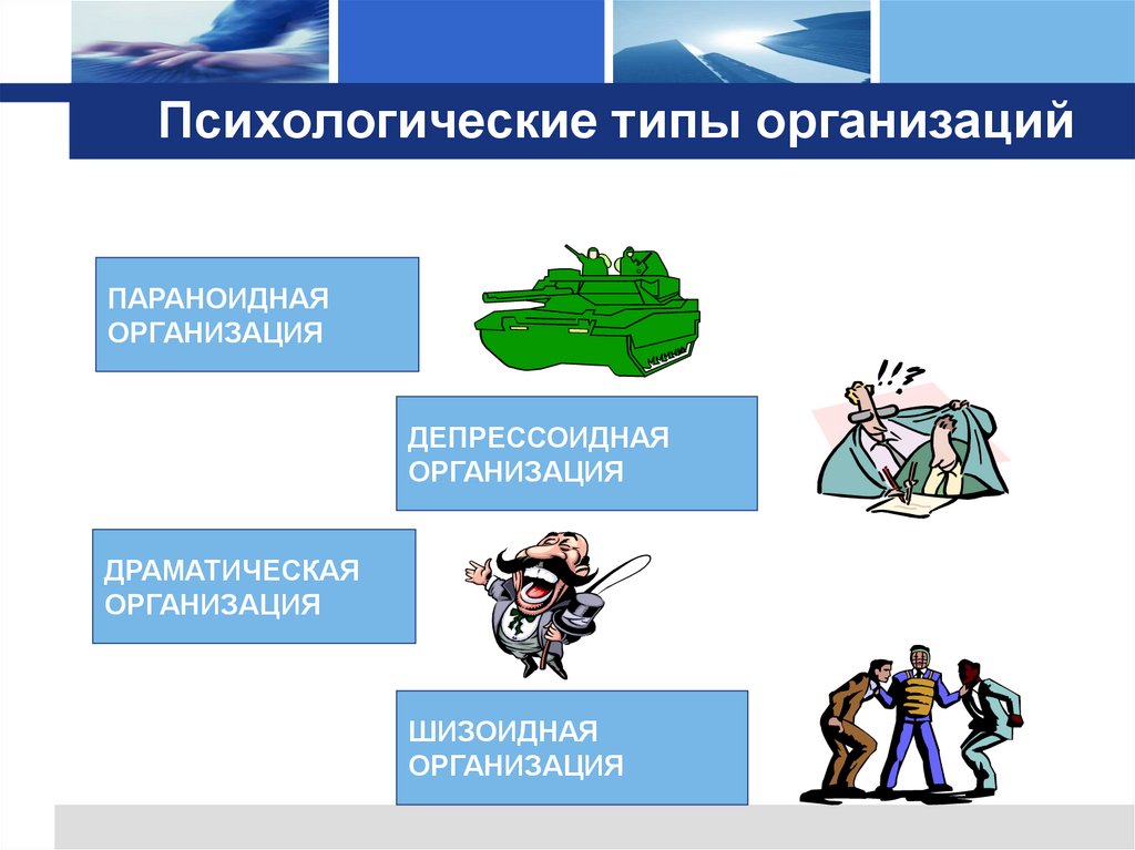 Психологические типы организаций