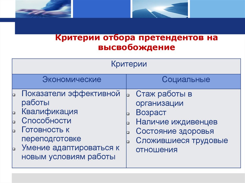 Критерии отбора претендентов на высвобождение