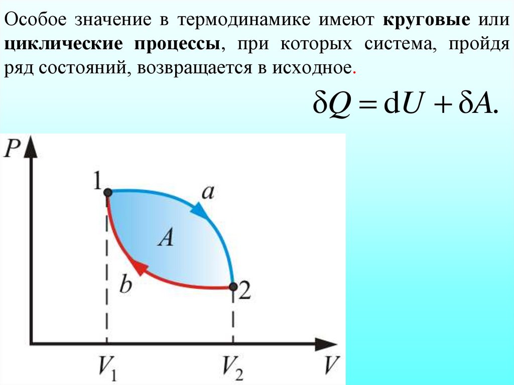 Особое значение в термодинамике имеют круговые или циклические процессы, при которых система, пройдя ряд состояний,