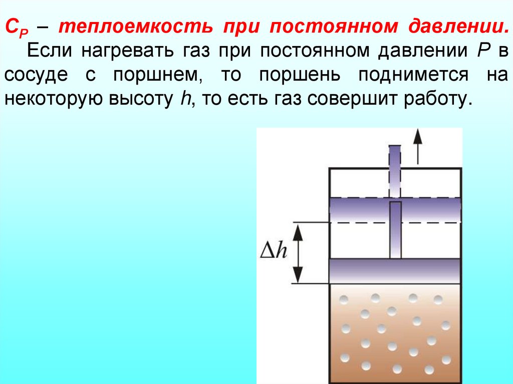 СР – теплоемкость при постоянном давлении. Если нагревать газ при постоянном давлении Р в сосуде с поршнем, то поршень