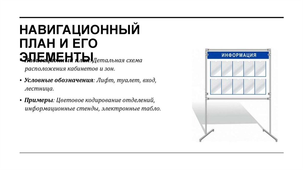 Навигационный план и его элементы