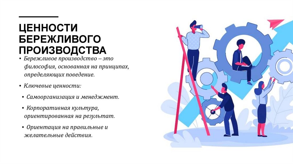 Ценности бережливого производства