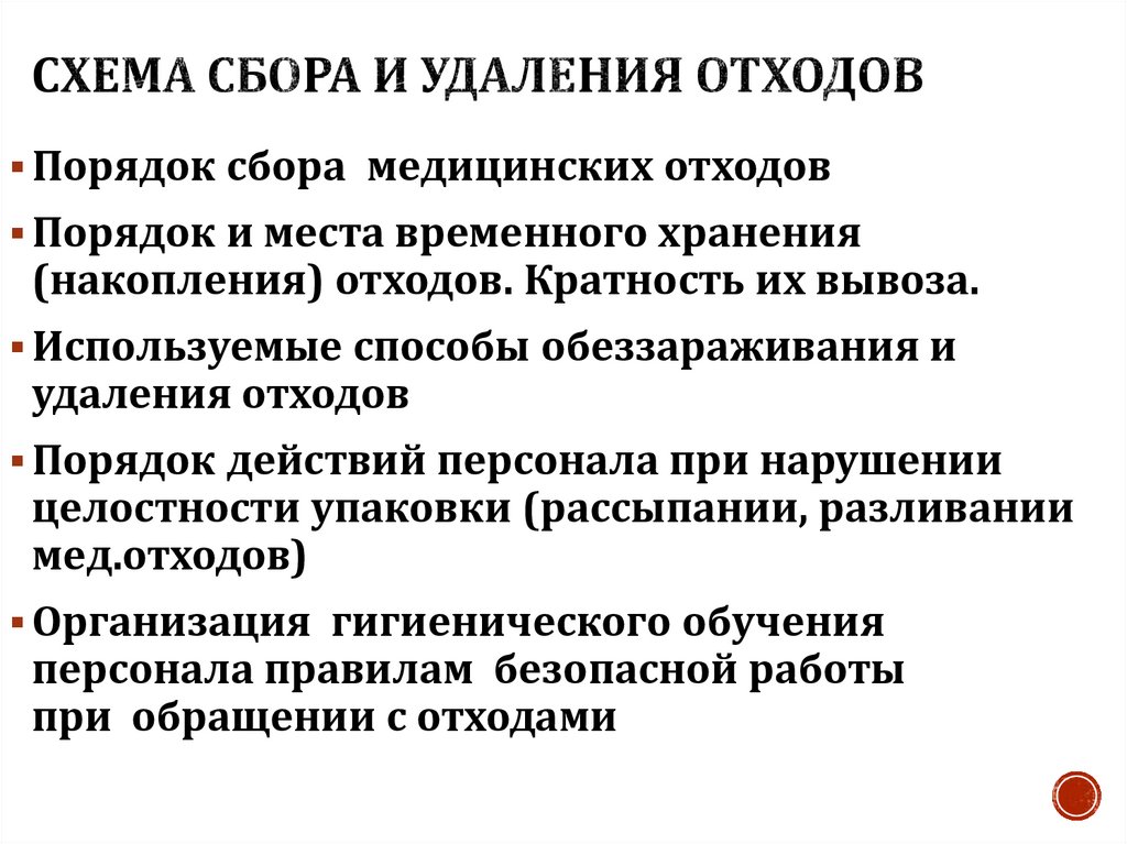 Схема сбора и удаления отходов