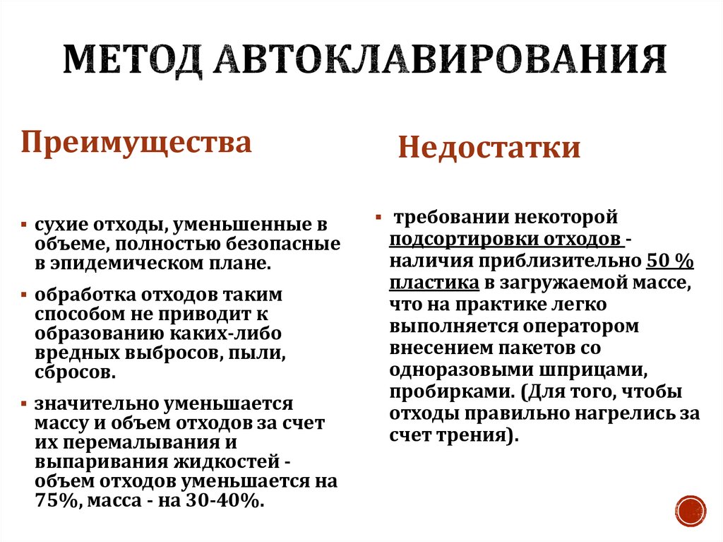 Метод Автоклавирования