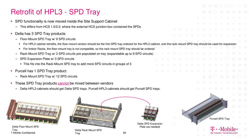 Retrofit of HPL3 - SPD Tray