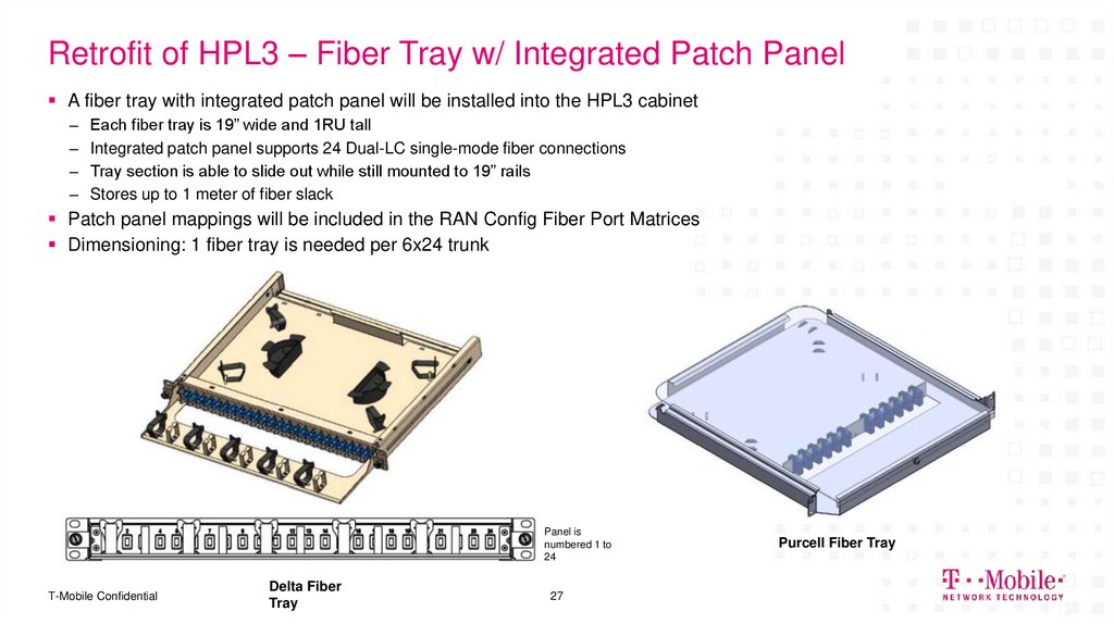 Retrofit of HPL3 – Fiber Tray w/ Integrated Patch Panel