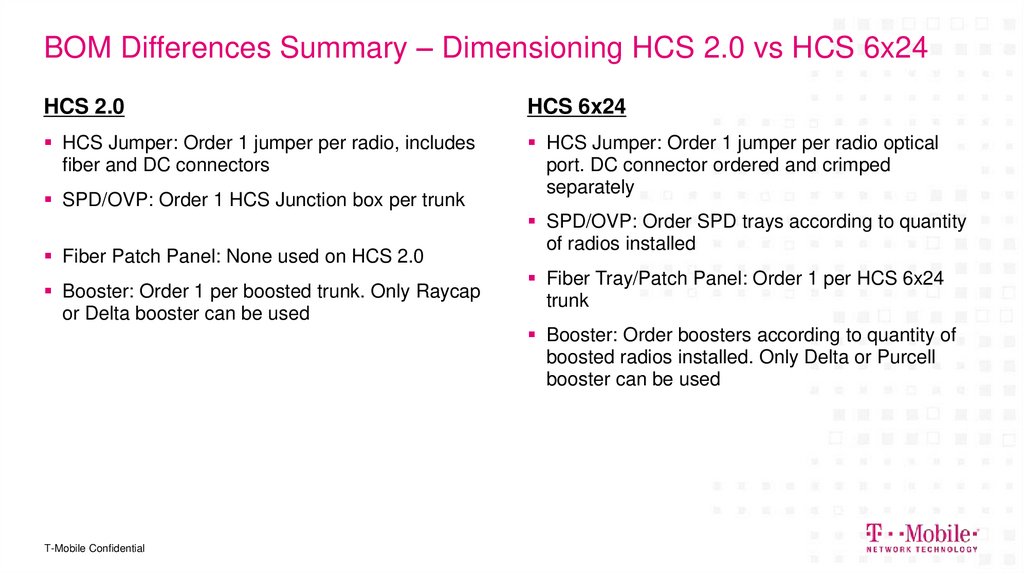 BOM Differences Summary – Dimensioning HCS 2.0 vs HCS 6x24