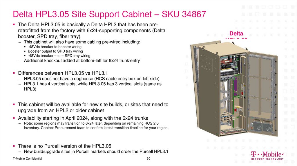 Delta HPL3.05 Site Support Cabinet – SKU 34867