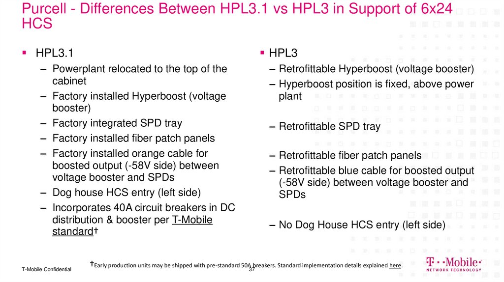 Purcell - Differences Between HPL3.1 vs HPL3 in Support of 6x24 HCS