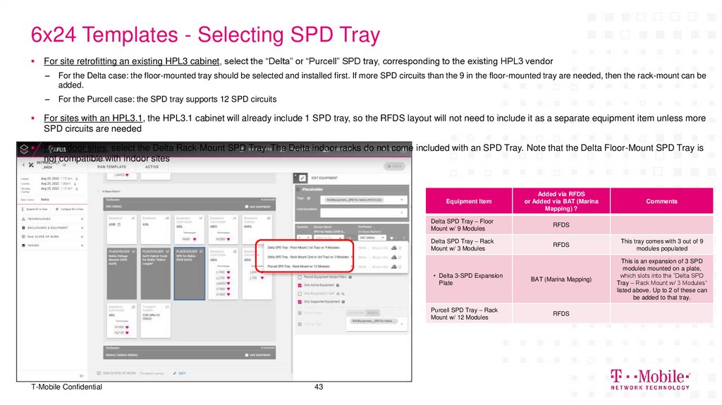 6x24 Templates - Selecting SPD Tray