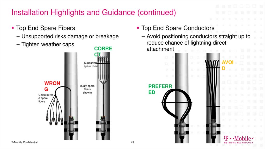 Installation Highlights and Guidance (continued)