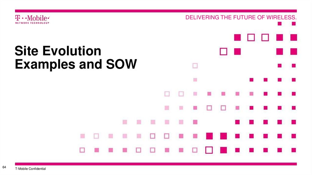Site Evolution Examples and SOW