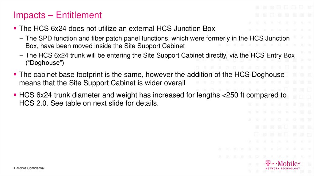 Impacts – Entitlement