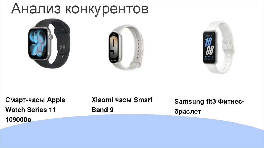 Анализ конкурентов