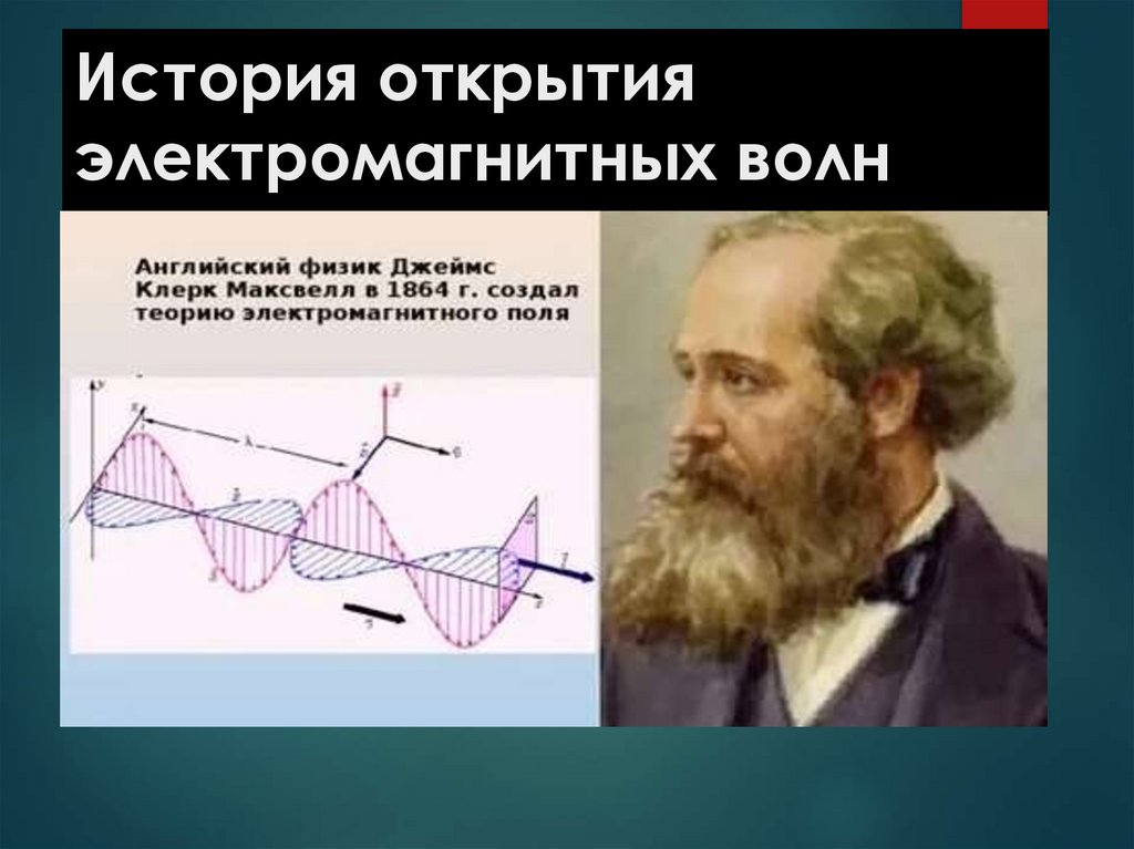 История открытия электромагнитных волн