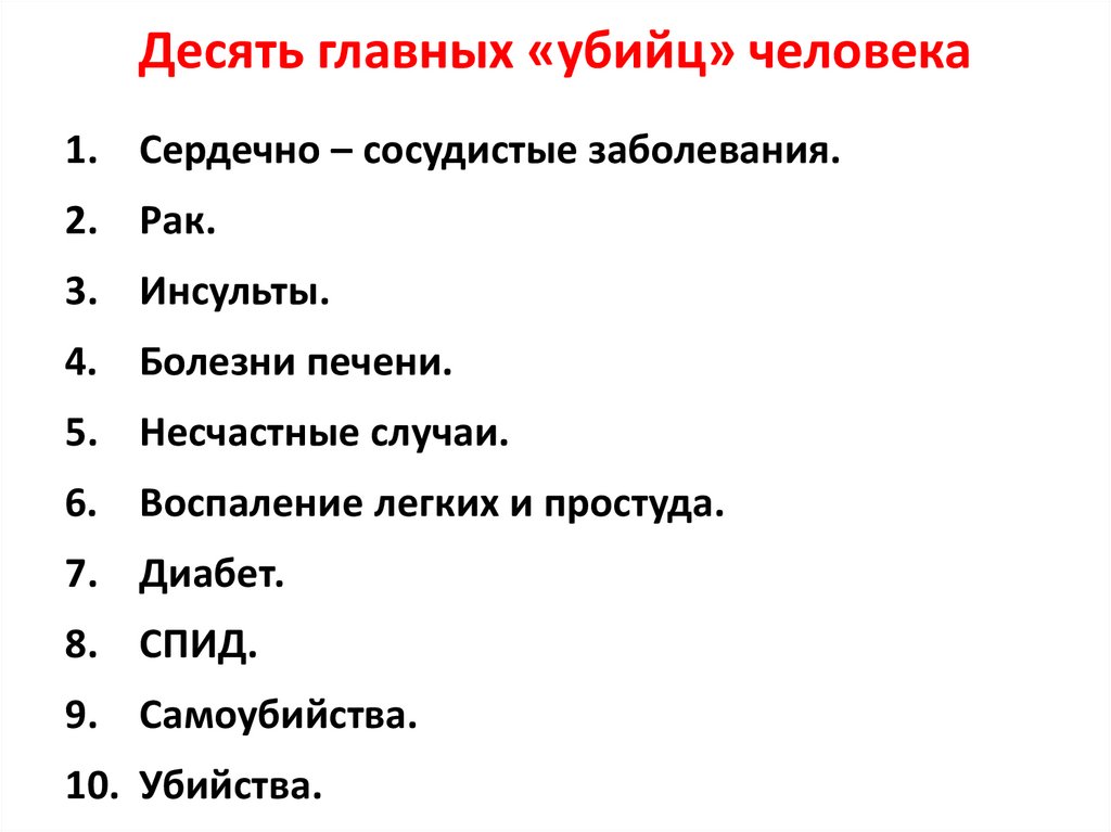 Десять главных «убийц» человека