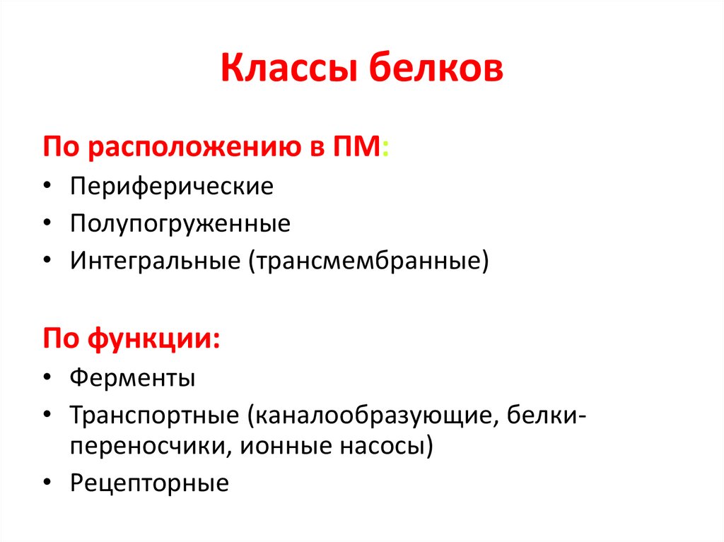 Классы белков
