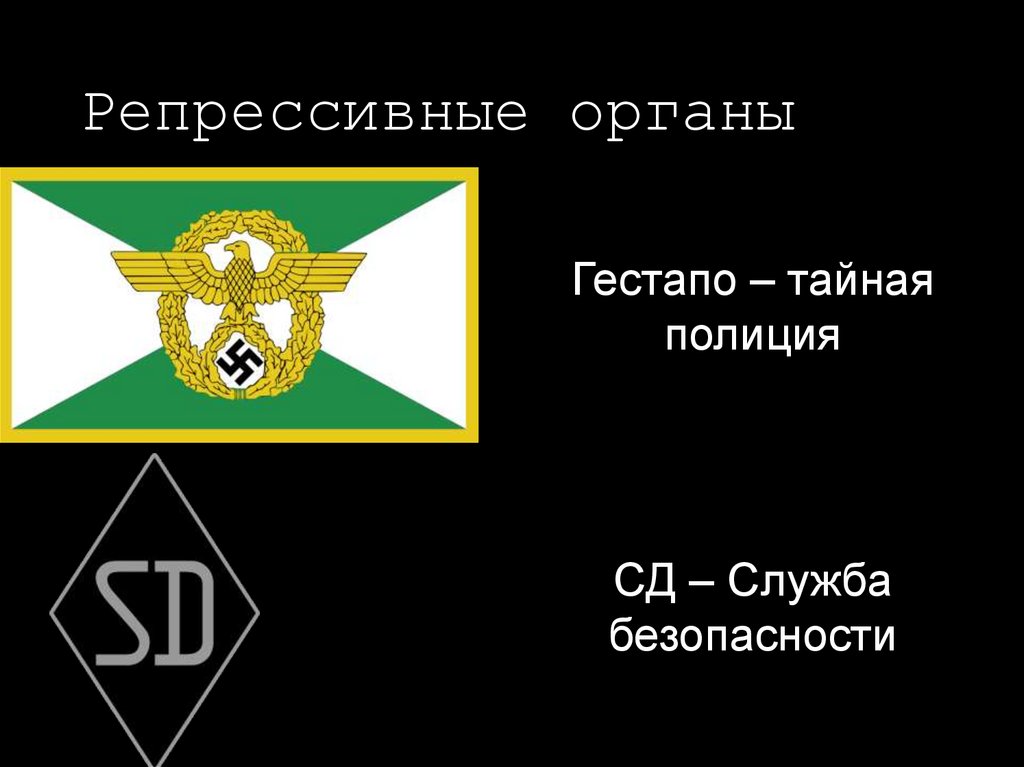 Репрессивные органы