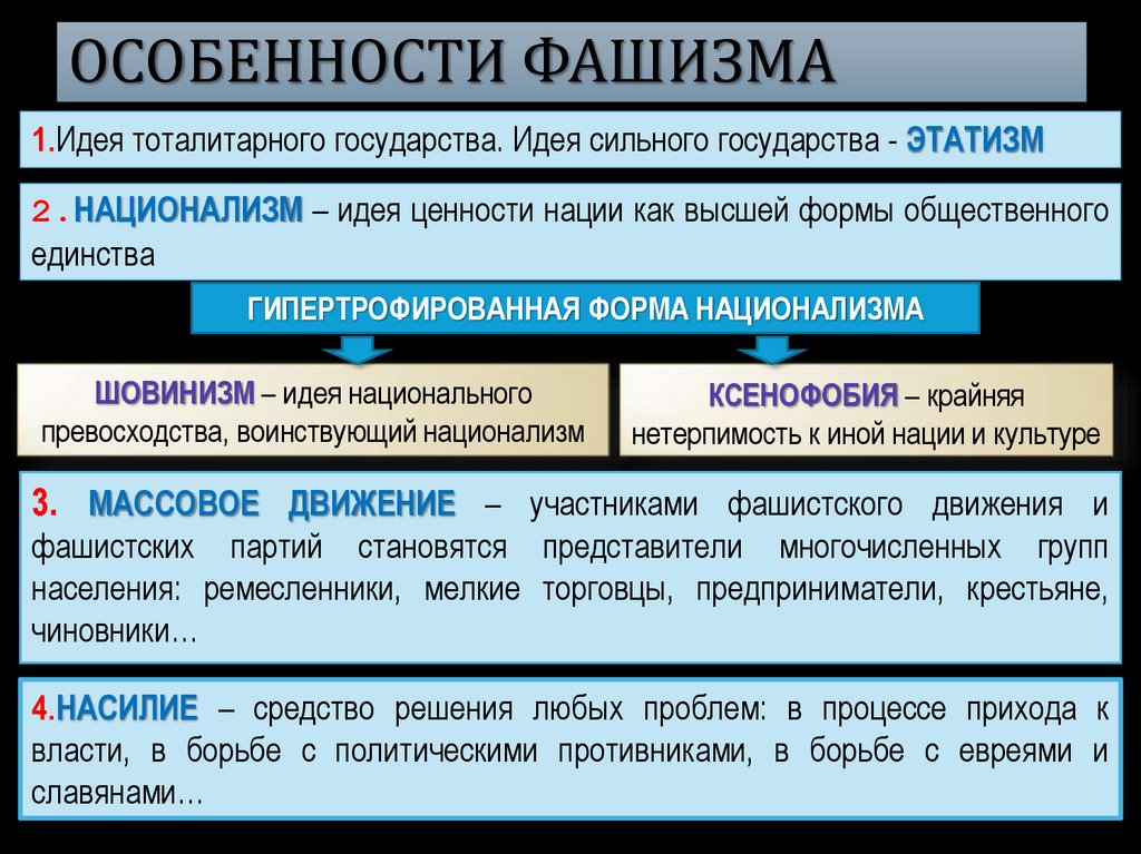 ОСОБЕННОСТИ ФАШИЗМА