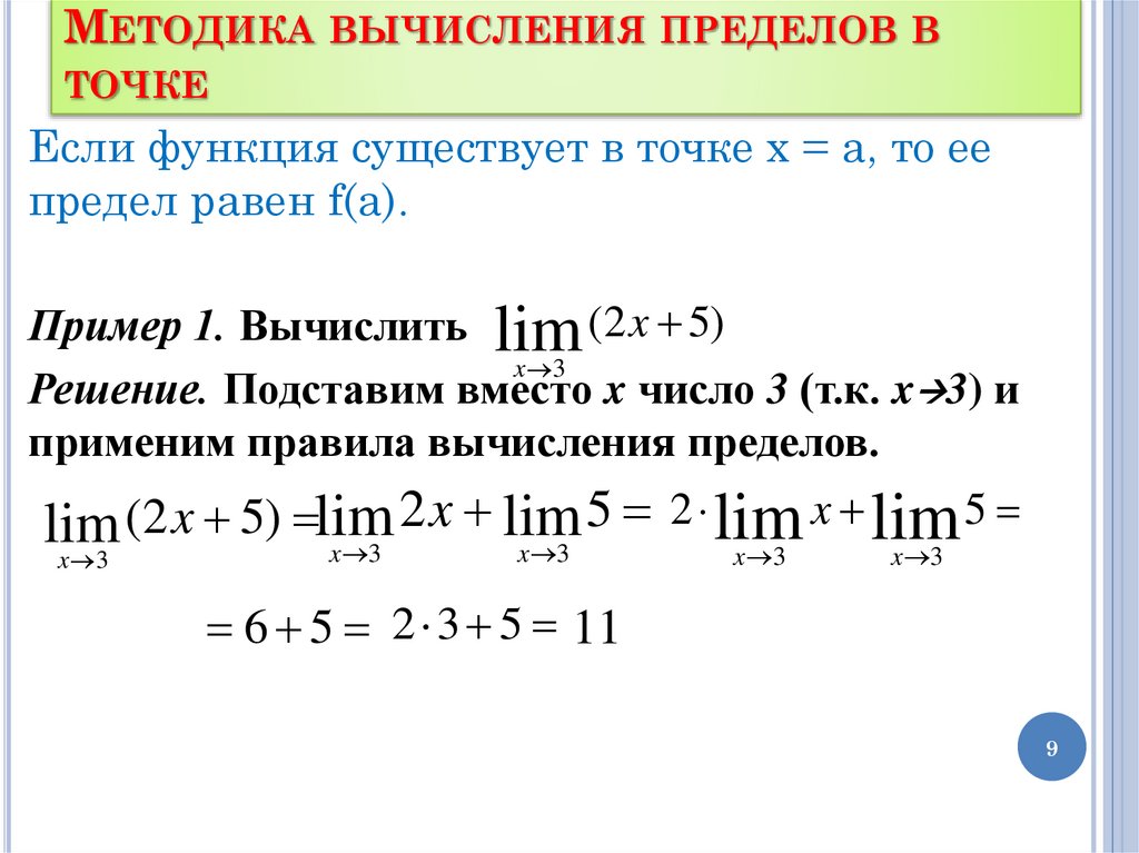 Методика вычисления пределов в точке