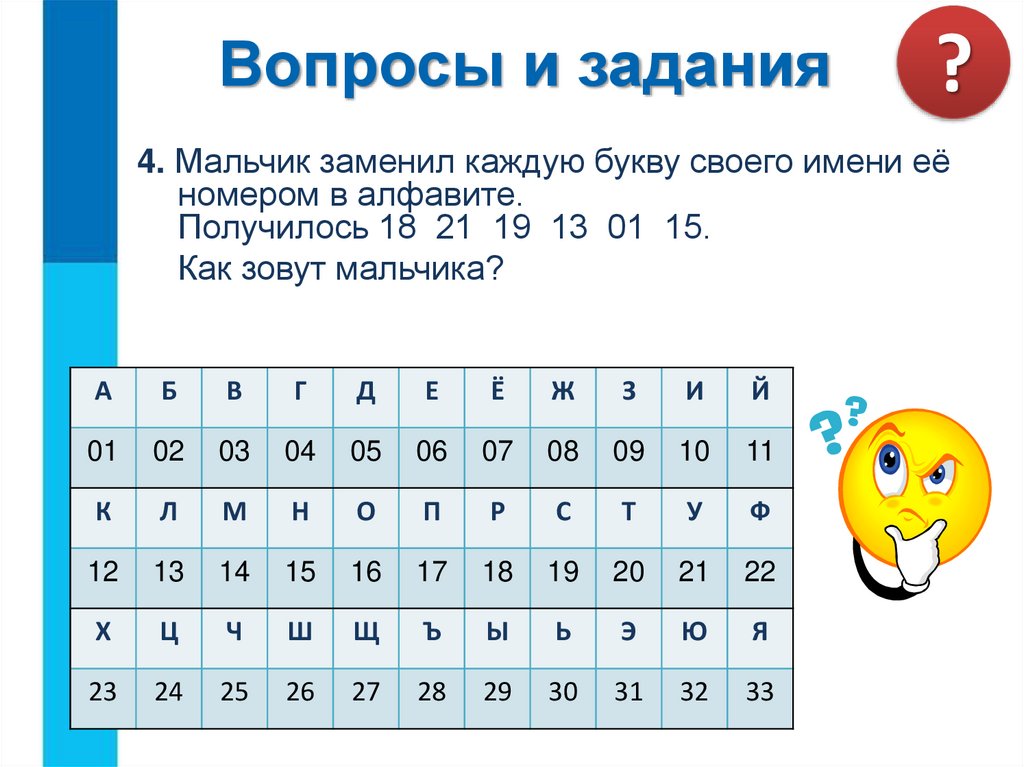 Вопросы и задания