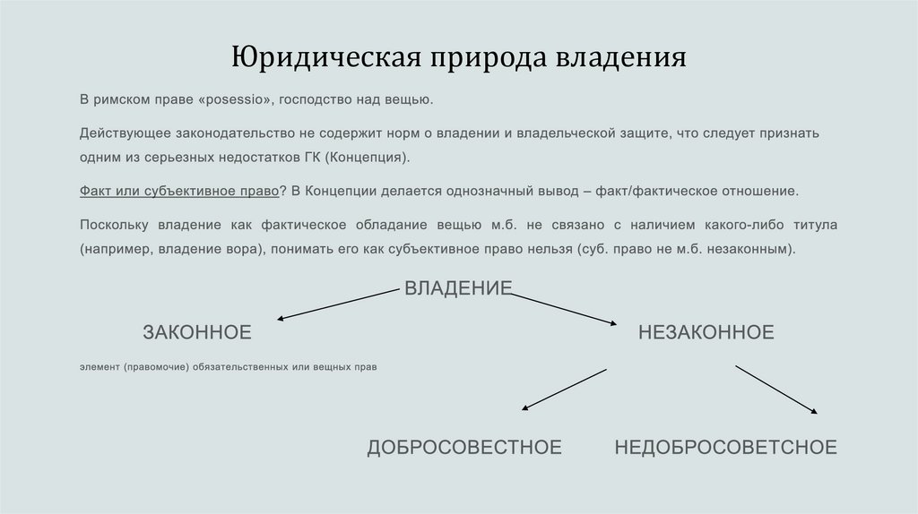 Юридическая природа владения