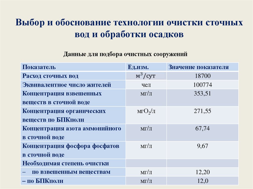 Выбор и обоснование технологии очистки сточных вод и обработки осадков