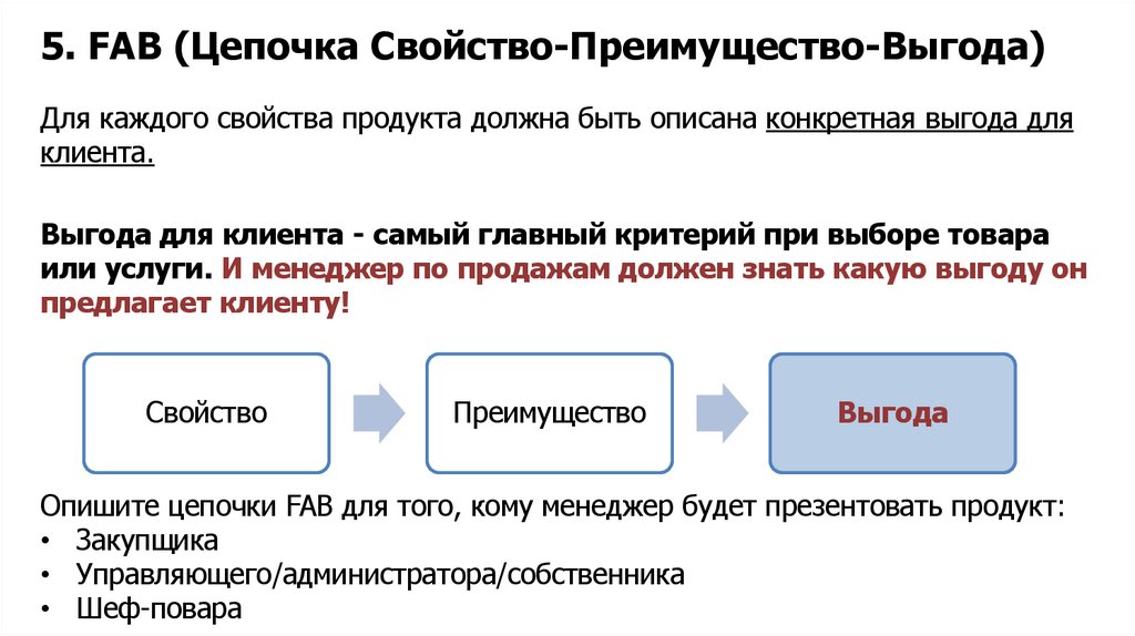 5. FAB (Цепочка Свойство-Преимущество-Выгода)