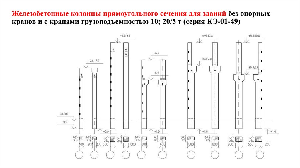 Железобетонные колонны прямоугольного сечения для зданий без опорных кранов и с кранами грузоподъемностью 10; 20/5 т (серия