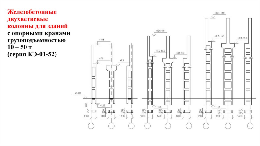 Железобетонные двухветвевые колонны для зданий с опорными кранами грузоподъемностью 10 – 50 т (серия КЭ-01-52)