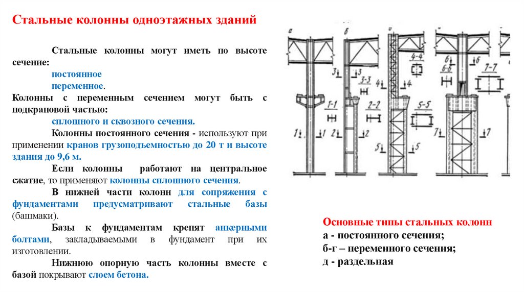 Стальные колонны одноэтажных зданий