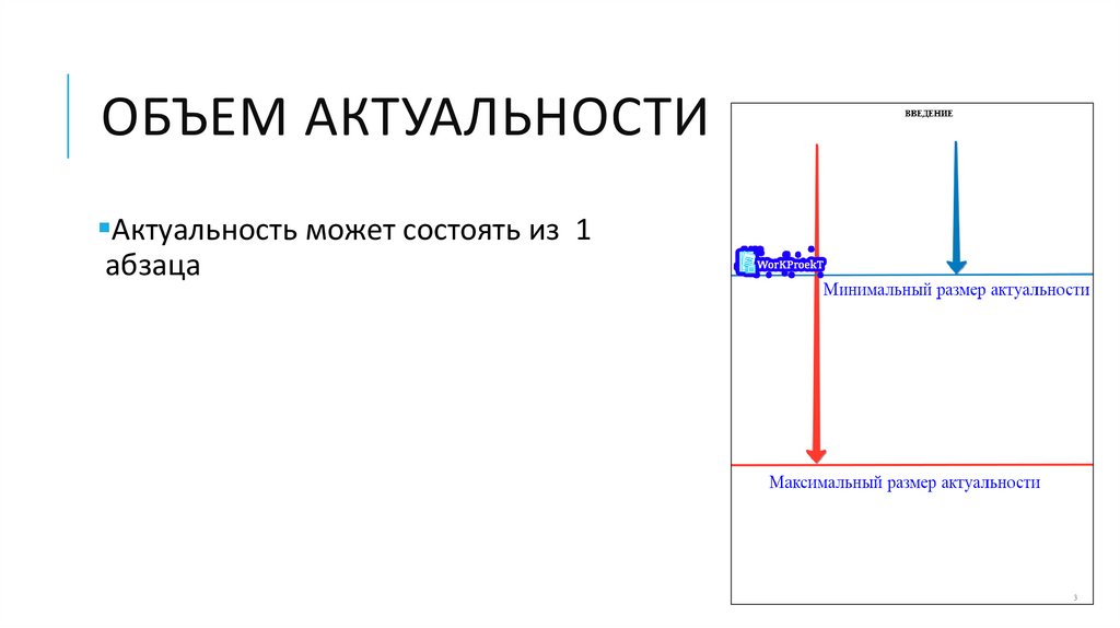 объем актуальности