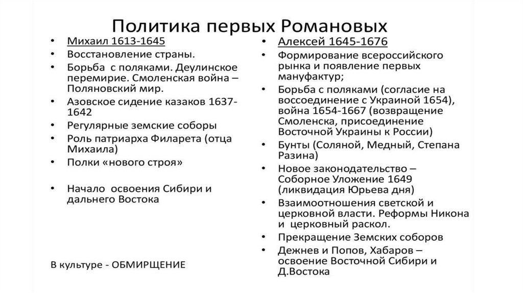 Политика первых Романовых