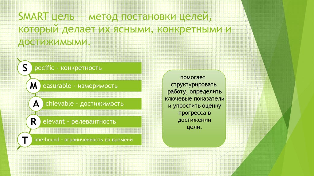 SMART цель — метод постановки целей, который делает их ясными, конкретными и достижимыми.