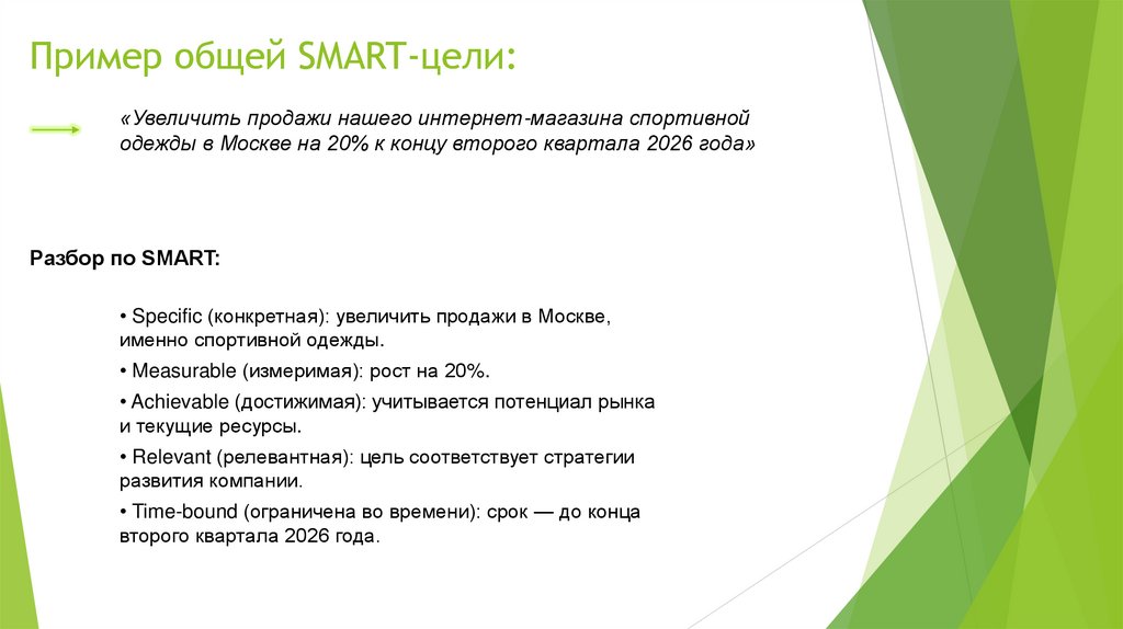 Пример общей SMART-цели:
