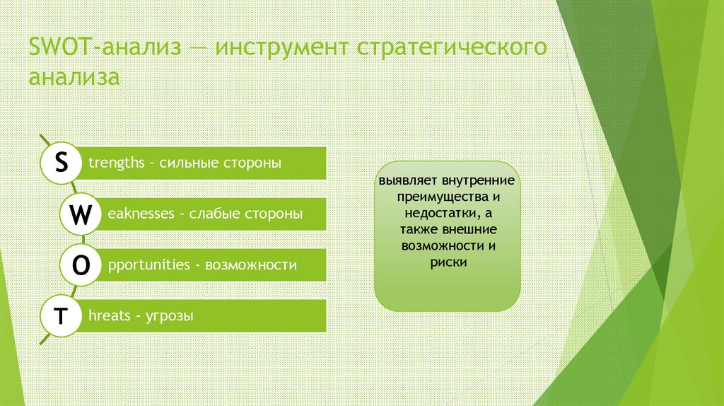 SWOT-анализ — инструмент стратегического анализа