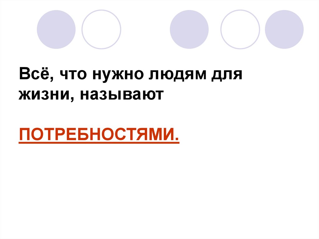 Всё, что нужно людям для жизни, называют ПОТРЕБНОСТЯМИ.