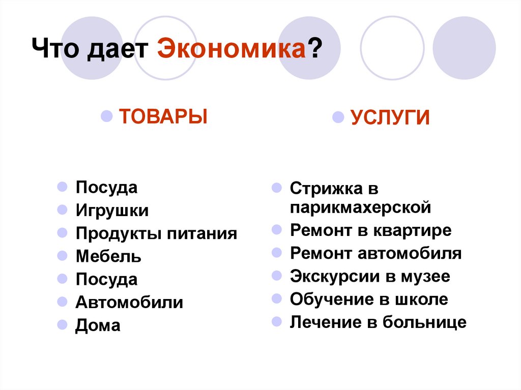 Что дает Экономика?