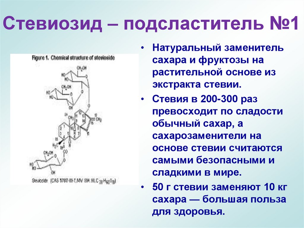 Стевиозид – подсластитель №1