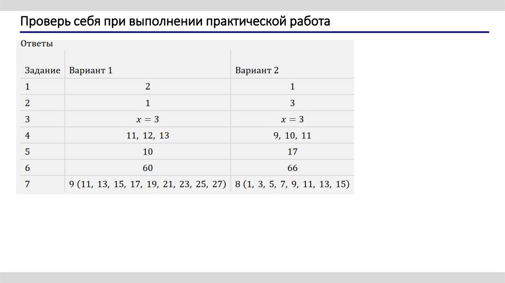 Проверь себя при выполнении практической работа