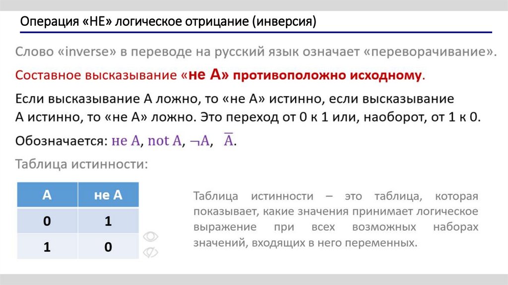 Операция «НЕ» логическое отрицание (инверсия)