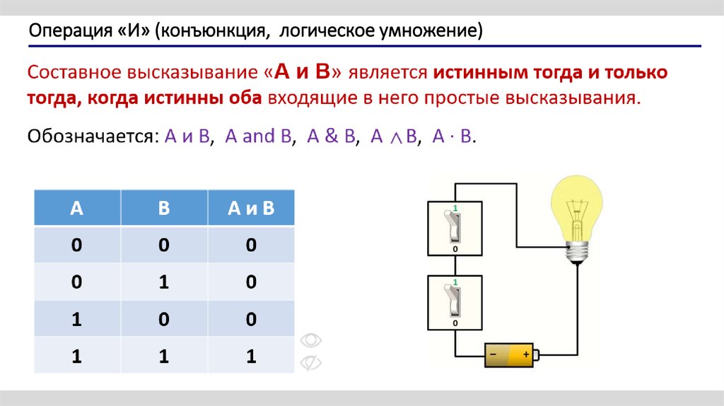 Операция «И» (конъюнкция, логическое умножение)